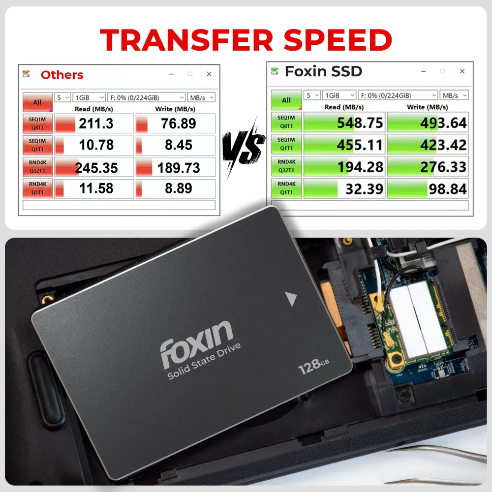 Foxin Internal SSD 128GB SATA (FX 128 PRO) view 6